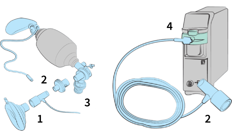 gas-analyzer