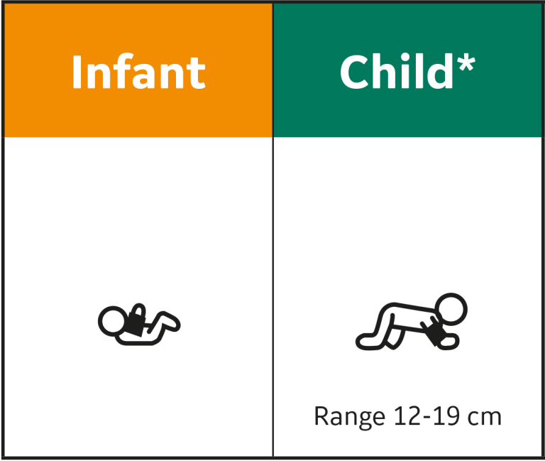 Cuff size infant-child