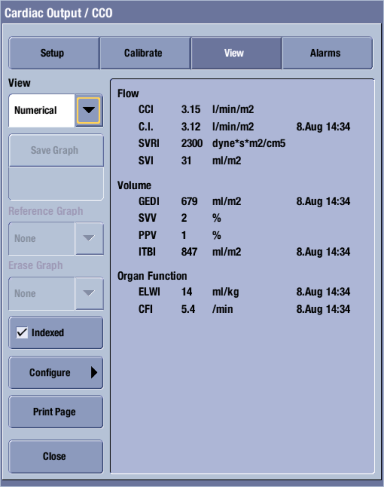 PiCCO numerics menu