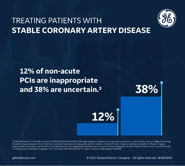 Treating patients with stable coronary artery disease