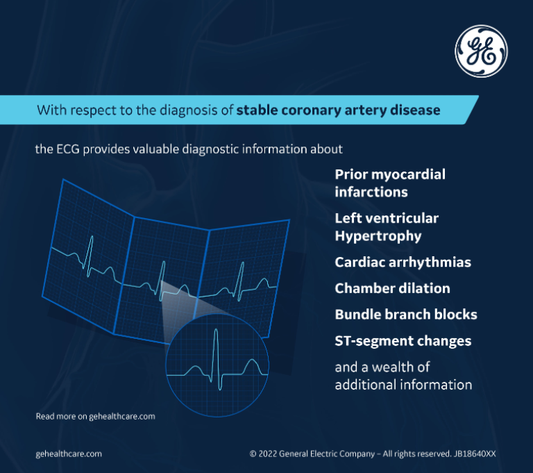 Coronary artery disease pic