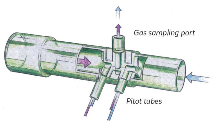 D-lite sensor