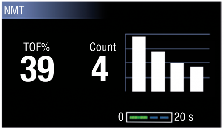 Step 2 on monitoring of neuromuscular block