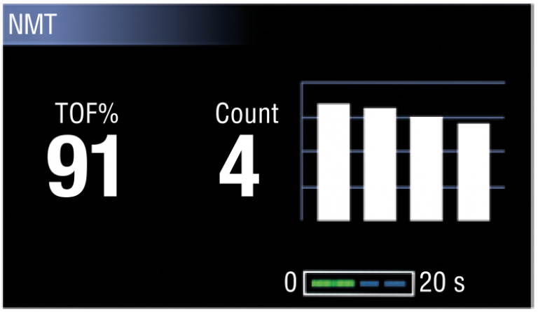 Step 5 on monitoring of neuromuscular block