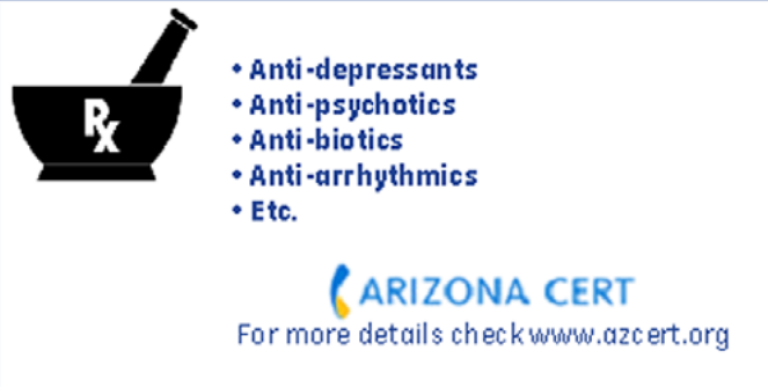 Drug Risk Factor