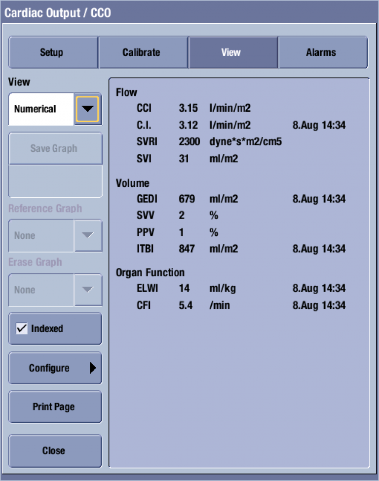PiCCO numerics menu