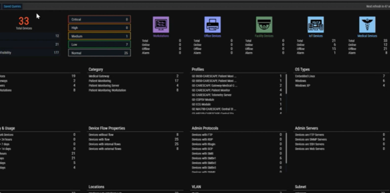 ReadySee dashboard