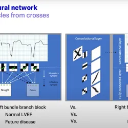AI fundamentals slide
