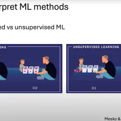 AI algorithms slide