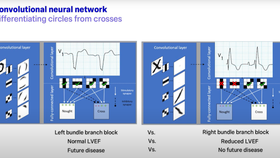 AI fundamentals slide