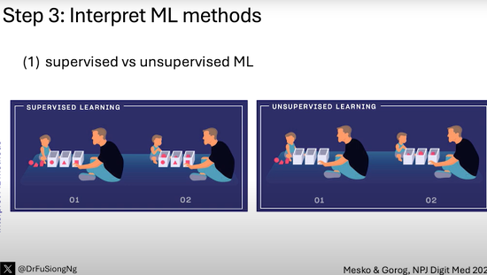 AI algorithms slide