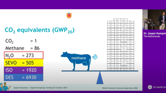 Sustainability in anaesthesia thumbnail video